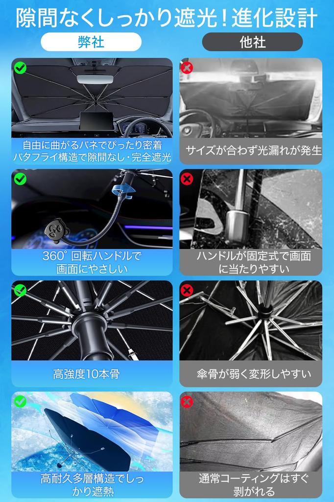 Car Front Sunshade New Development Panda Shaft Flexible Center Foldable Car UV Heat 10 Double Opening Easy Car Sunshade Sun UV Storage Pouch Included