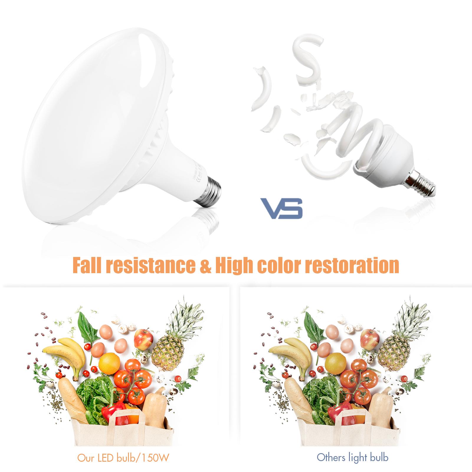 Professional Studio Photography Softbox LED Light