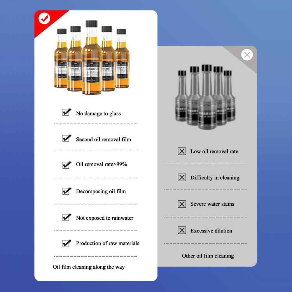 Windshield Oil Film Removal Universal Car Glass Maintenance Agent Window Cleaner Shower Window Degreaser Auto Dirt Removal Tools