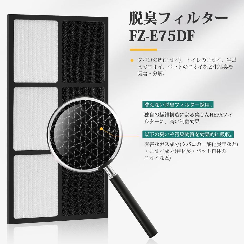 Sharp Humidifier Air Purifier Dust Collection Filter and Deodorizing Filter Compatible Models FZ-E75HF FZ-E75DF KI-GX75, KI-EX75 KI-HX75, KI-JX75,