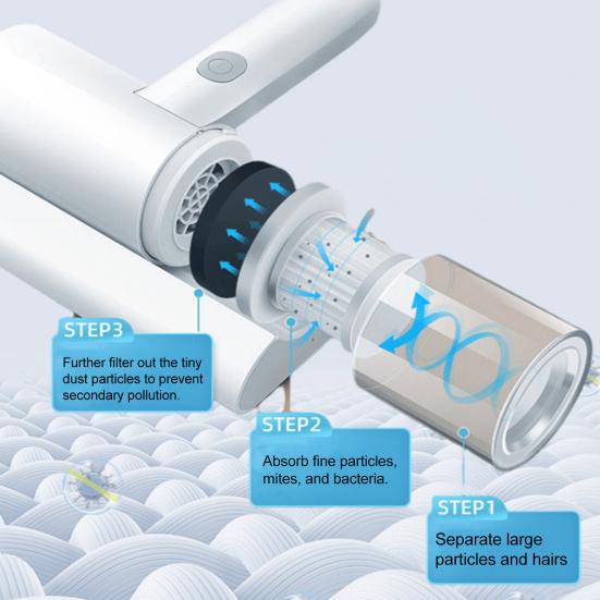 Handheld Vacuum Cleaner Strong Suction 12KPa Rechargeable Wireless Handheld UV Vacuum Cleaner with HEPA Filter