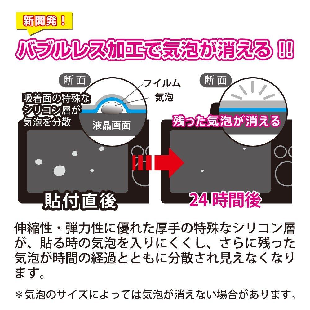 Kenko LCD Protector Film for PowerShot G7X Mark Packaging II/G5X/G9X, Frustration-Free (FFP) KLP-CPSG7XM2
