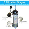 Camping & Survival Emergency Outdoor Portable Water Filter for Hiking - Emergency & Disaster Purifies Water Source On-The-Go