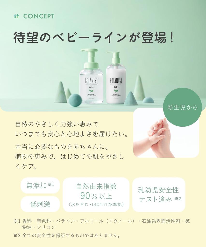 BOTANIST Botanical Baby Milchlotion