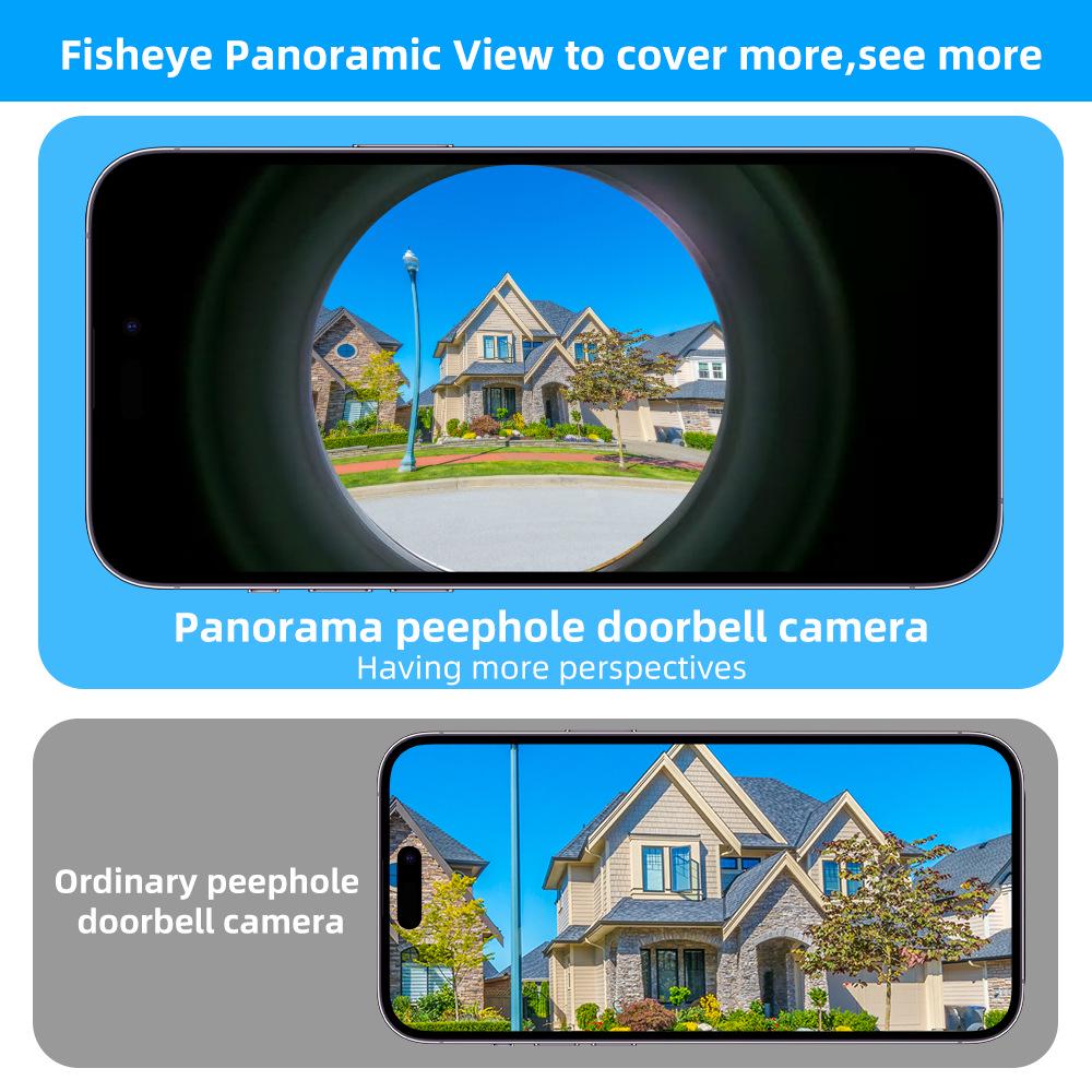 Tuya 1080P Smart Electronic Peephole with 360° Panoramic Fisheye Lens