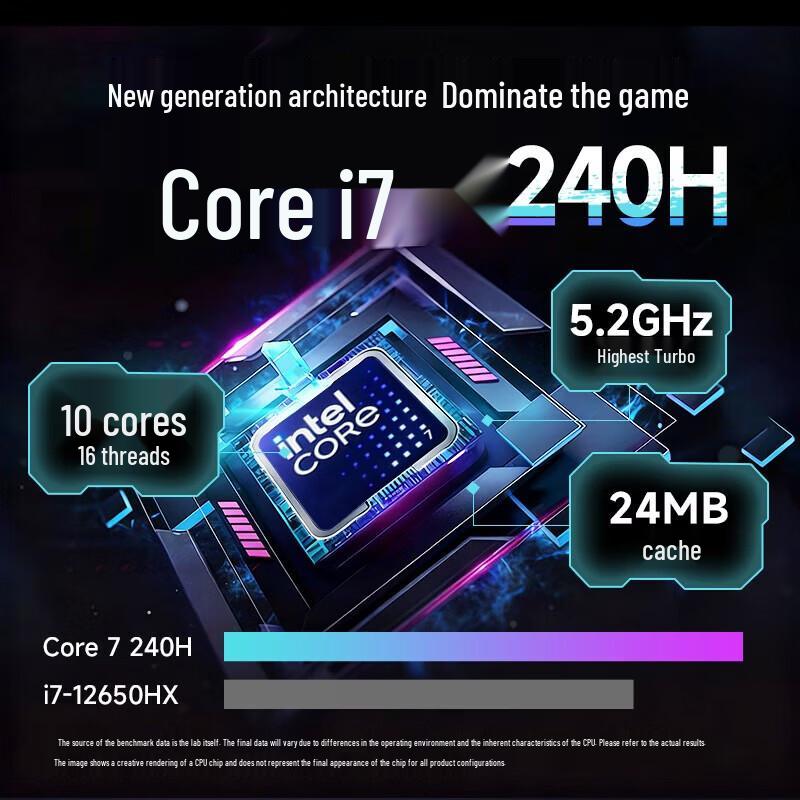 Dell AC16250 16-inch AI Gaming & Designer Laptop (CN version)