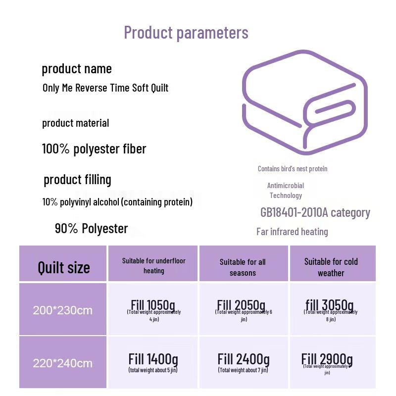 Weiche Warme Antibakterielle Ganzjahresfaserdecke