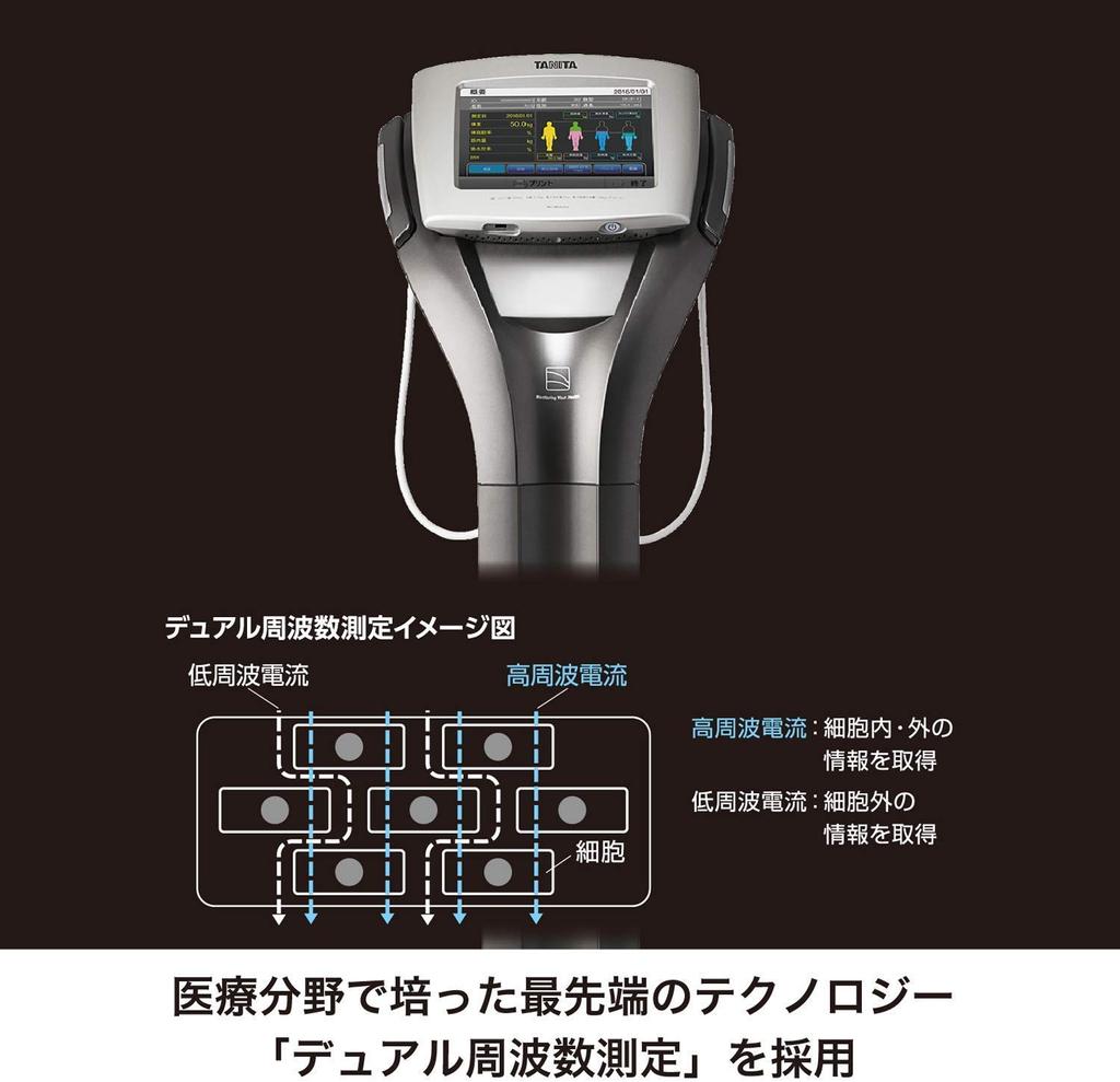 Tanita Body Composition Automatic Precise Measurement with Medical Field Inner Scan 50g Made in Silver Meter, Recognition, Technology, Dual, Unit,