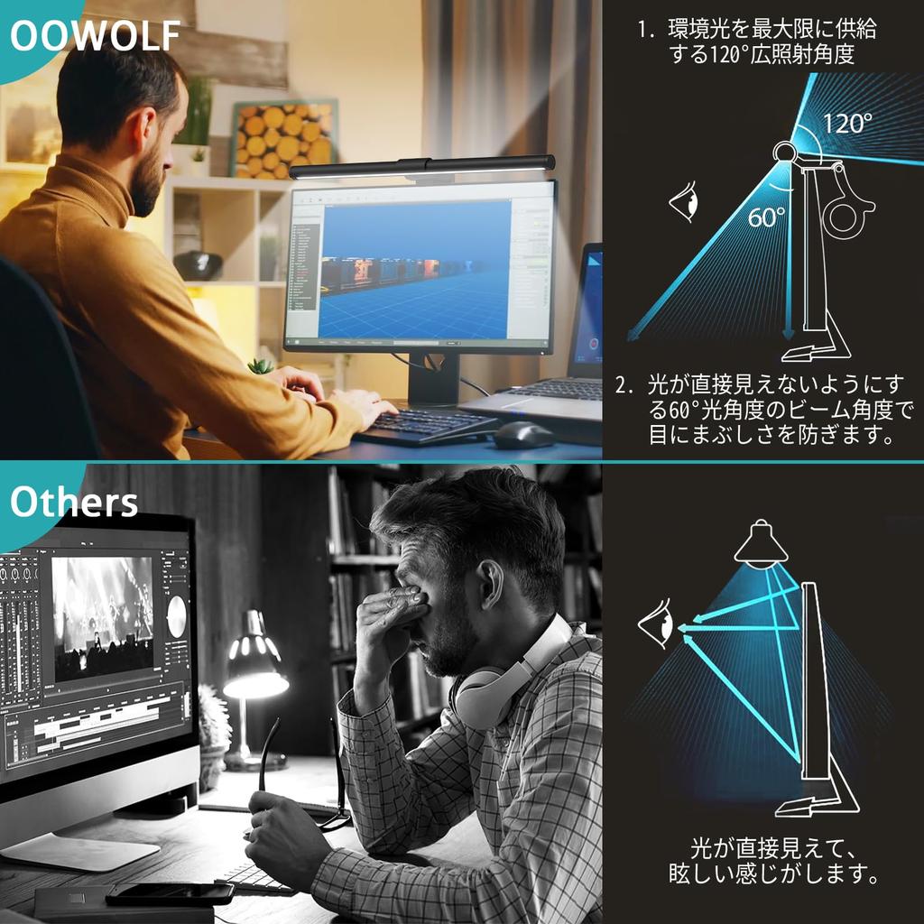 OOWOLF Monitor Light Bar 41cm PC Desk Light with Wireless Remote 3 Levels of Color Stepless Back Light High Color Easy on the Memory Blue Light Touch