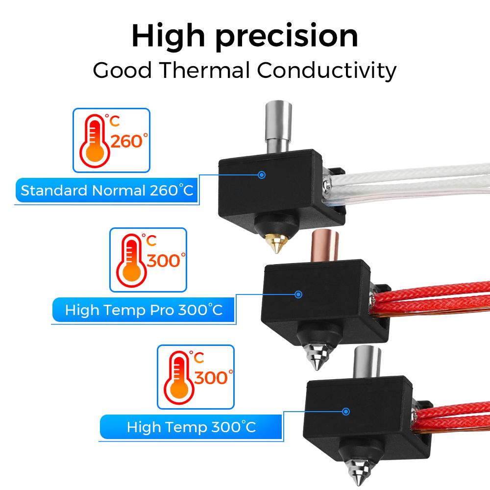 Upgrade Hotend Kit 300° for CREALITY Ender 3 S1/S1 Pro/CR-10 Smart Pro/Sermoon V1 Bimetal Heat Break Throat 3D Printer Parts