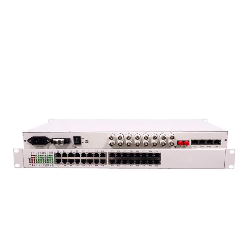 

Integrated Multi-service Optical Transceiver