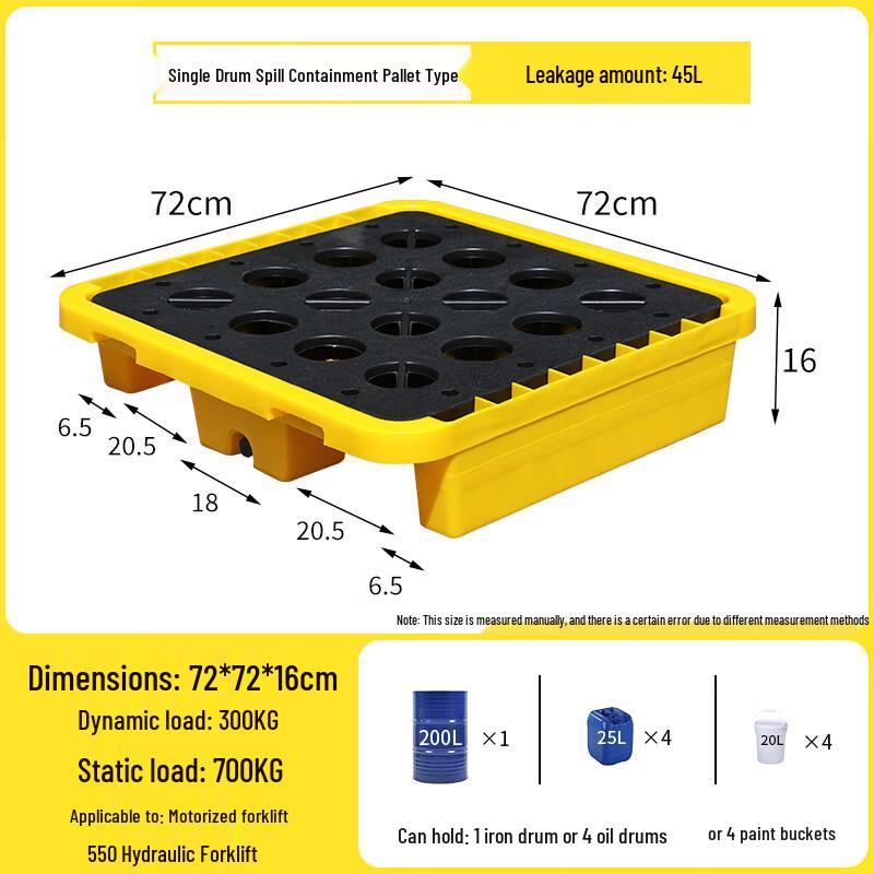 Miaoguagua Spill Containment Pallet