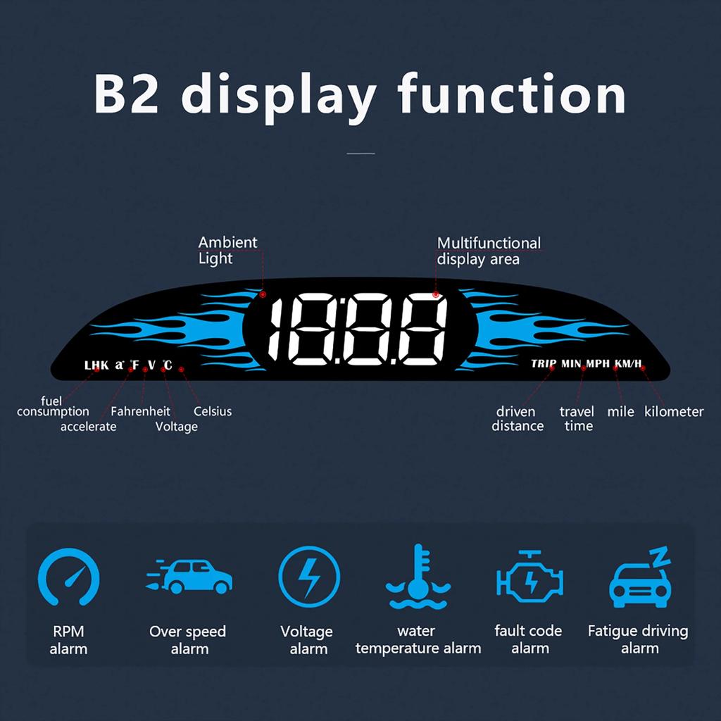 B2 G2 OBD / GPS Multifunctional Car HUD Head Up Display Car Speedometer Accessories RPM Water Temperature Overspeed Alarm