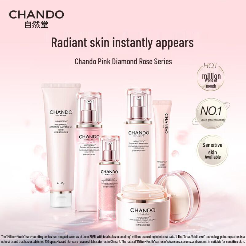 

CHANDO Pink Diamond Firming Skincare Gift Set