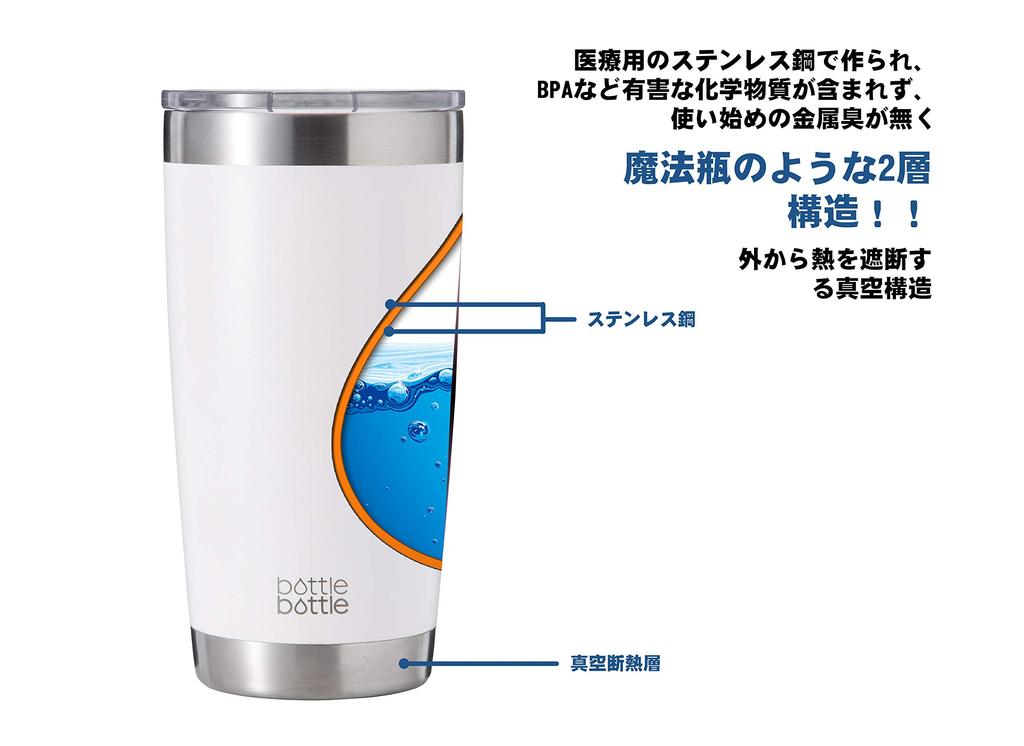 BOTTLEBOTTLE Tumbler with 600ml Large Capacity Water Stainless Steel Coffee Vacuum Keeps Drinks Hot or Includes Direct Drinking Lid, Overflow-Proof,
