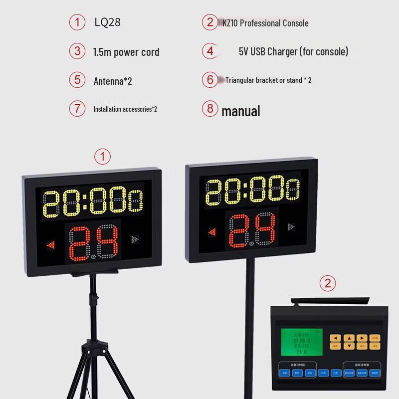 Basketball Electronic Scoreboard with 24-Second Timer