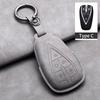 Leather Car Key Case Cover Fob For Changan CS35PLUS CS35 Plus CS55 PLUS CS75 PLUS Eado UNI-T UNI K Oushang X5 X7 EV 2019-2025