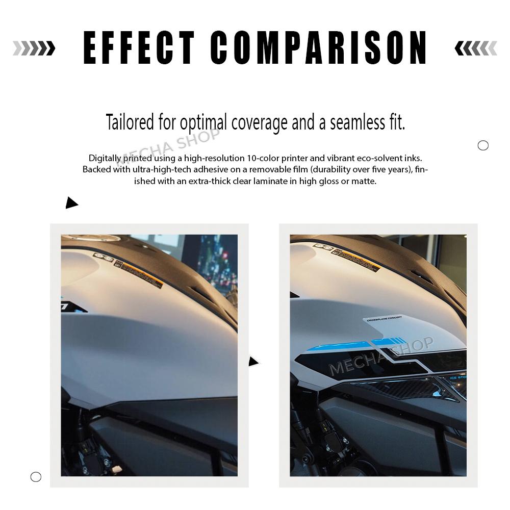 Motorcycle Fuel Tank Pad Stickers 3D Tank Protection Decals Waterproof For MT-07 MT 07 2025