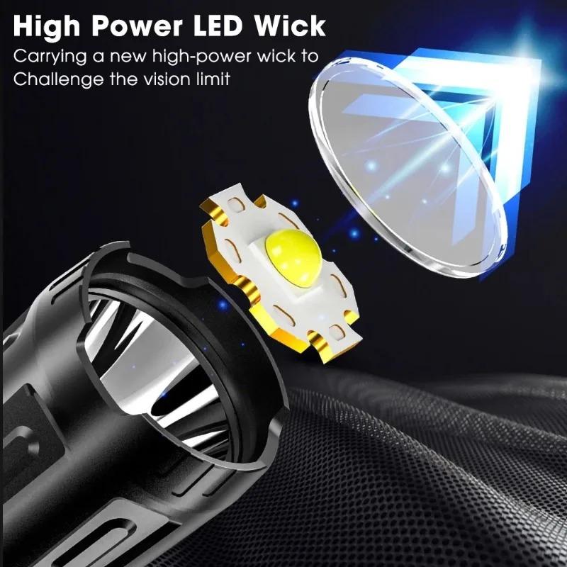 Ultra Bright Flashlight ABS Strong Light Focusing LED Flash Light Rechargeable Zoom Xenon Forces Outdoor Multi-function Torch