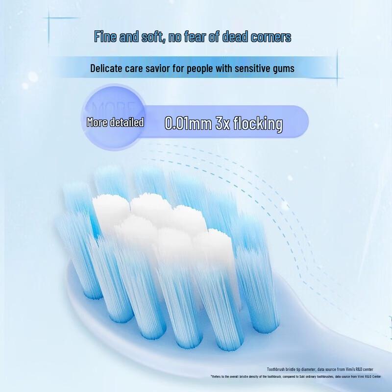 Shuke Soft Bristle Small Head Toothbrush (2-Pack)