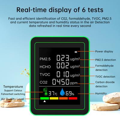 6 In 1 Air Quality Monitor Portable Rechargeable CO2 HCHO PM2.5 TVOC Household Air Detector 2.8-inch Color Screen Display