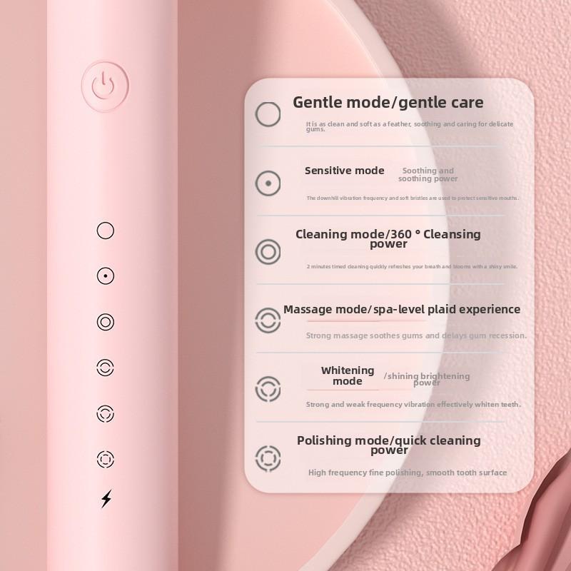 Electric Toothbrush, Rechargeable Model, Universal Soft Bristle Brush for Adults and Children, Portable Travel Set for Home Use, Toothbrush.