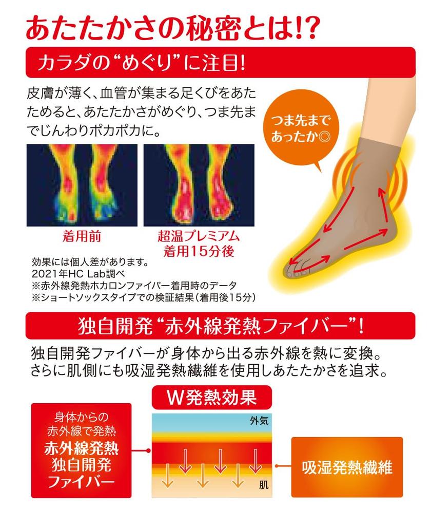 Hokalon Ankle and Toe Pile Hokalon Sizes Cocoa Brown and Set of 2 Pairs Women's Socks, Fiber, 23-25cm, Pink,