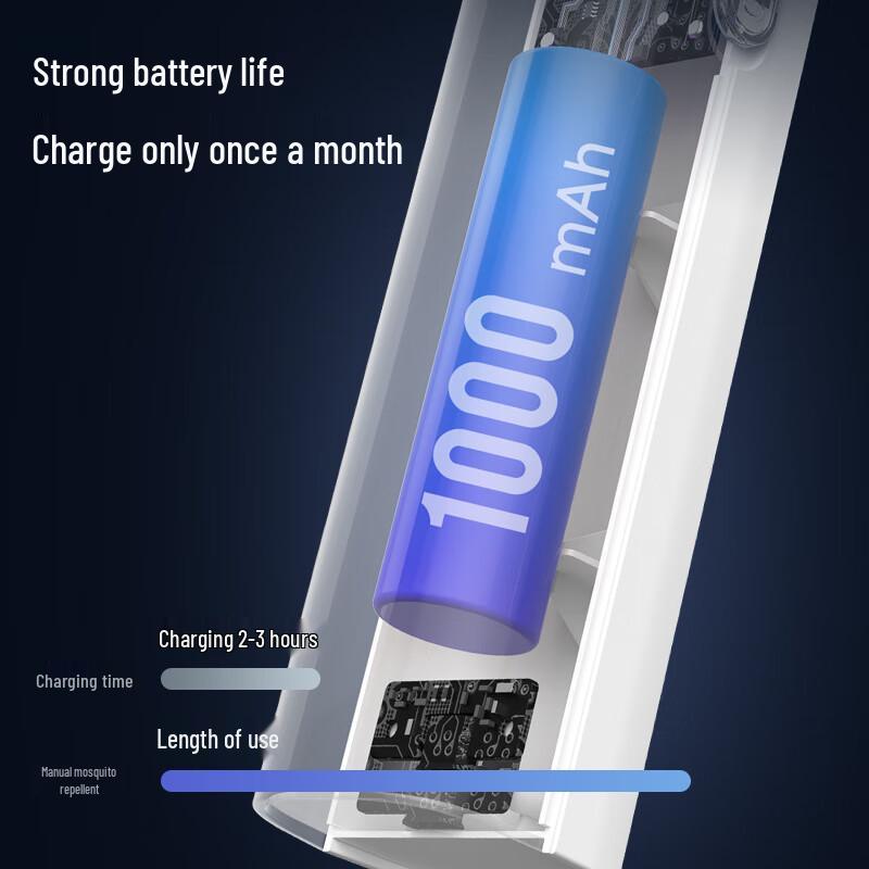 Geometric Horse Base USB Electric Mosquito Swatter