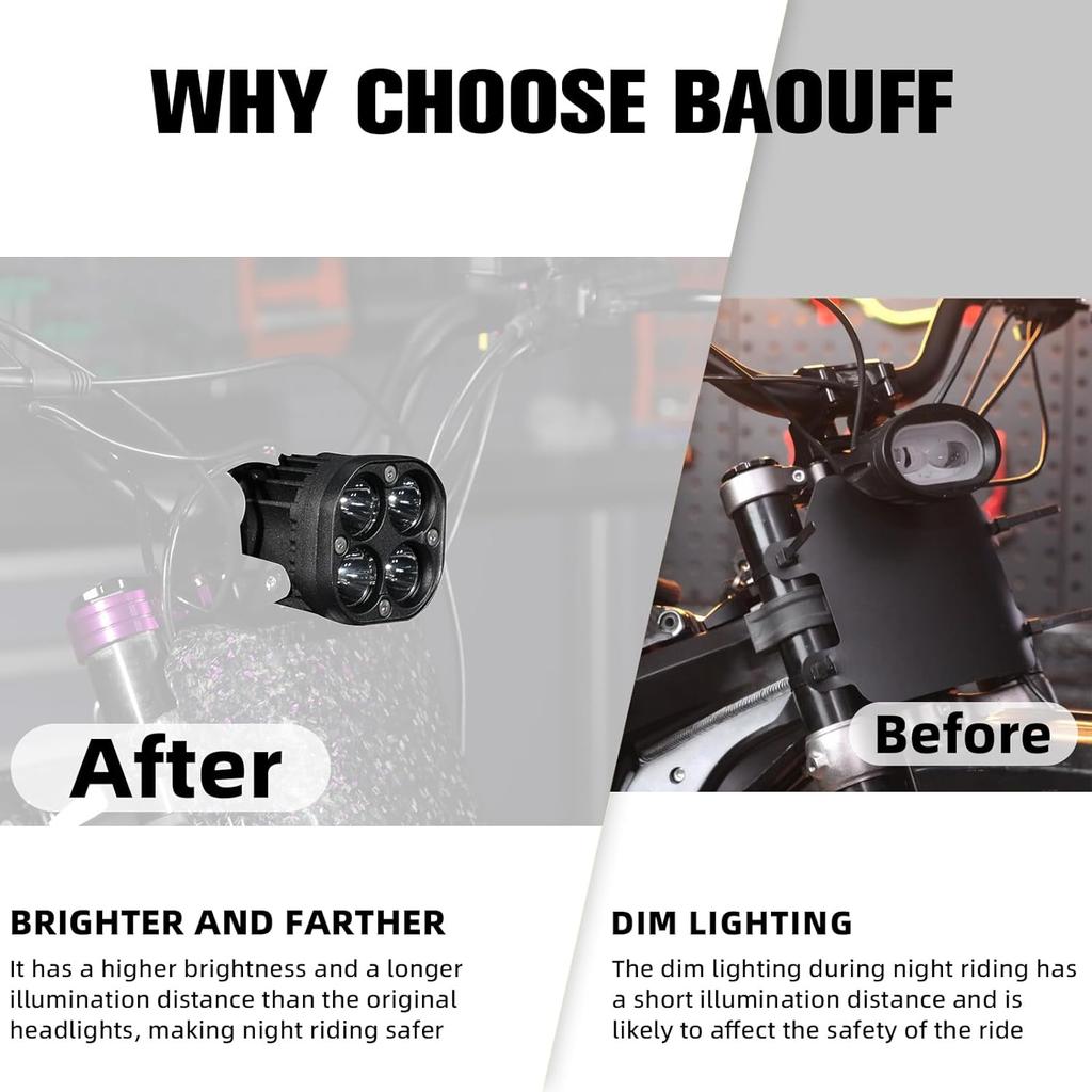 Motorcycle Headlight Kit for Surron Light Bee,Aluminum Alloy Dirt Bike Light Bright for Sur Ron Light Bee X(LBX) and S(LBS)