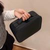 Cosmetic Bag Female Large-capacity Portable Portable Handheld Small Makeup Box Travel Cosmetic Storage Bag Waterproof Wash Bag