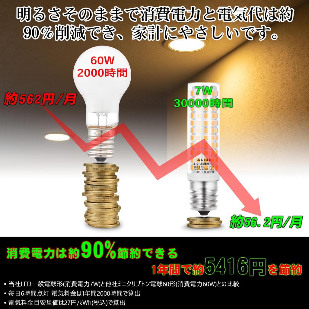 E17 60W Dimmable LED Bulbs, 780lm, Warm White, 7W, Dimmable, 2700K, Mini Lamp, T-Shaped, 360° Wide Beam Spread, Compatible with Enclosed Fixtures,