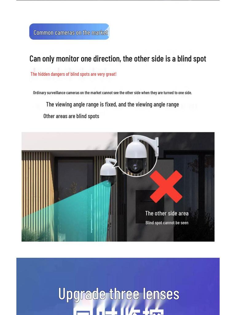 Three-Lens 360° Voice-Controlled Indoor Waterproof HD Monitoring Camera