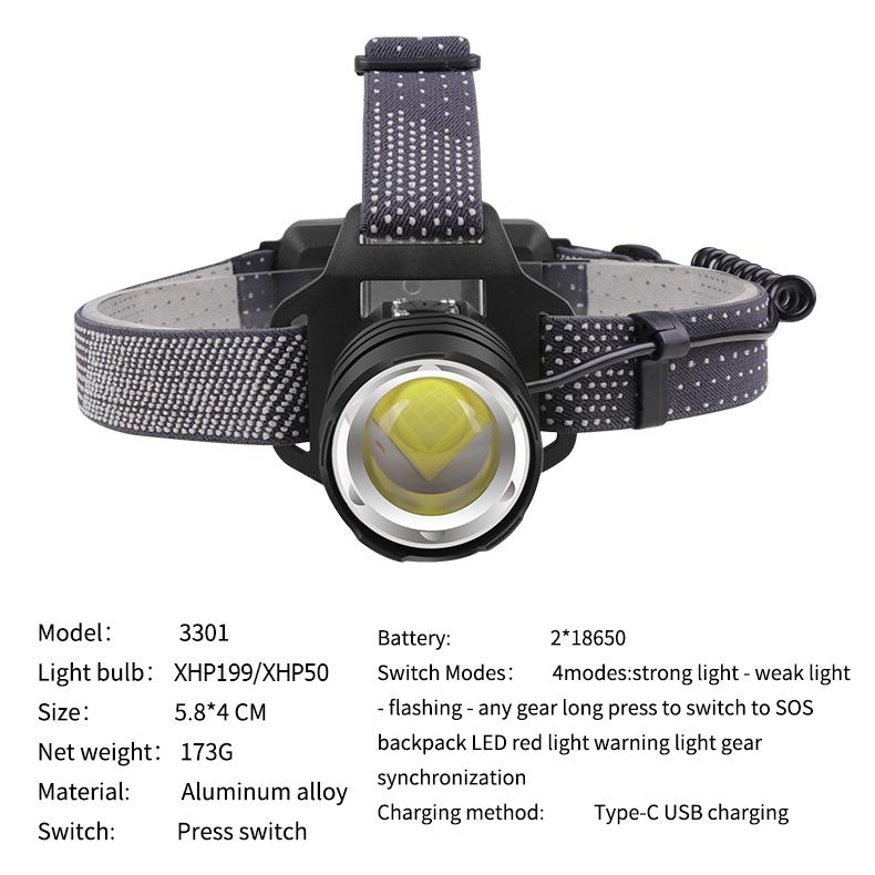 XHP199 16-Core Led Headlamp Zoomable Head Flashlight Lamp Torch 18650 Battery Waterproof for Camping Headlight