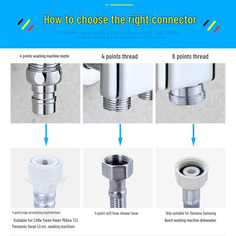 Deer Dual Control 1-in-2-out Water Splitter Faucet