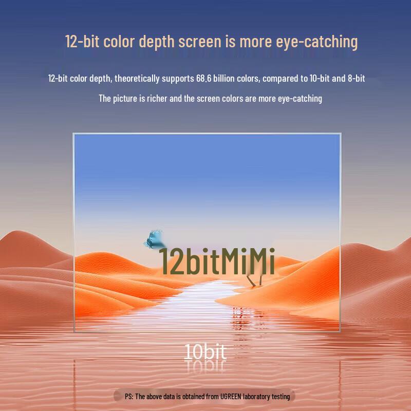 UGREEN Type-C to DisplayPort 1.4 8K Cable