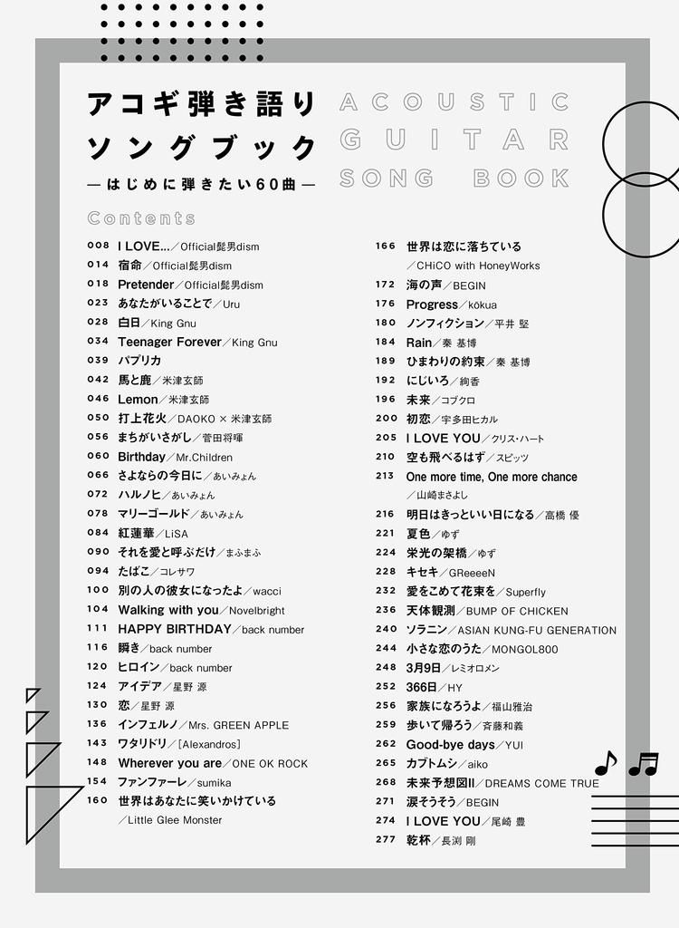 Acoustic Guitar Songbook 60 Songs to Play First and - - (Guitar Singing)