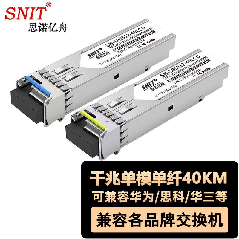 SNIT SFP/SFP+ Optical Transceiver Modules