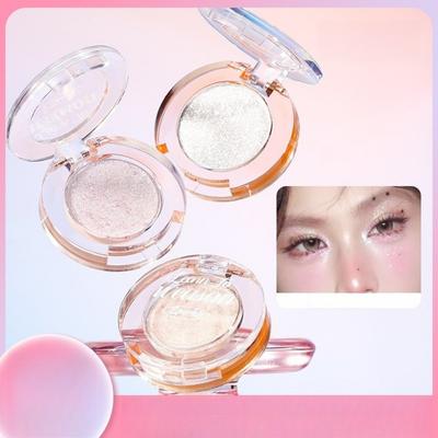 Make-up na oči – Oční stíny