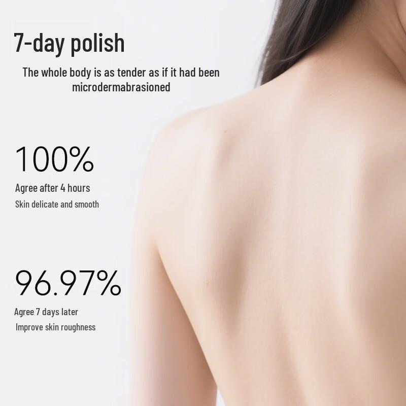 Jingdong Zao Glycolic Acid Body Lotion