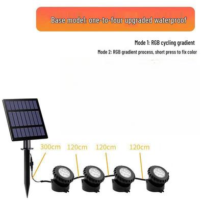 NuFeng Solar RGB Underwater Spotlights 4-Pack