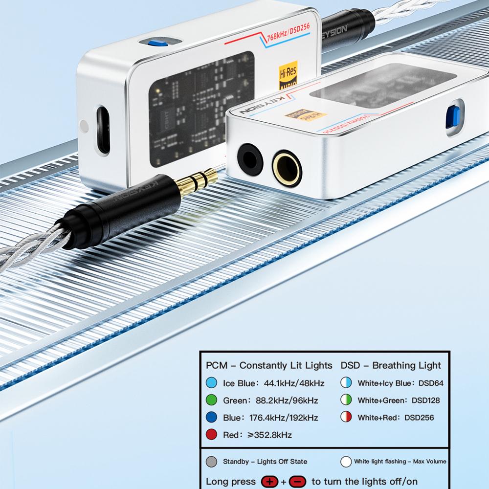 KEYSION Dongle Type C USB DAC AMP Audio HiFi Decoder Headphone Amplifier 2*CS43198 2*SGM8262 Chip 768kHz DSD256 3.5/4.4mm Output