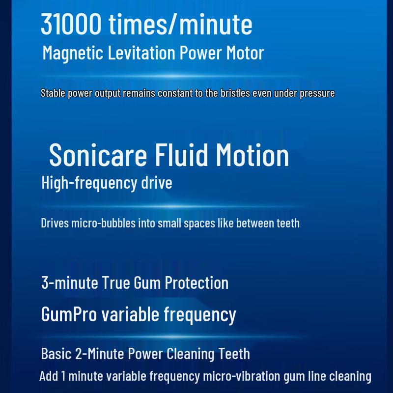 Philips HX3792 Smart 5-Mode Electric Toothbrush CN plug (adapter included)