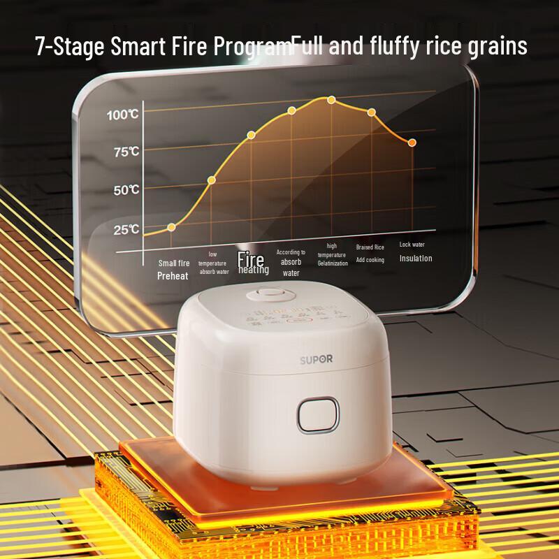 Supor 3L Smart Electric Rice Cooker