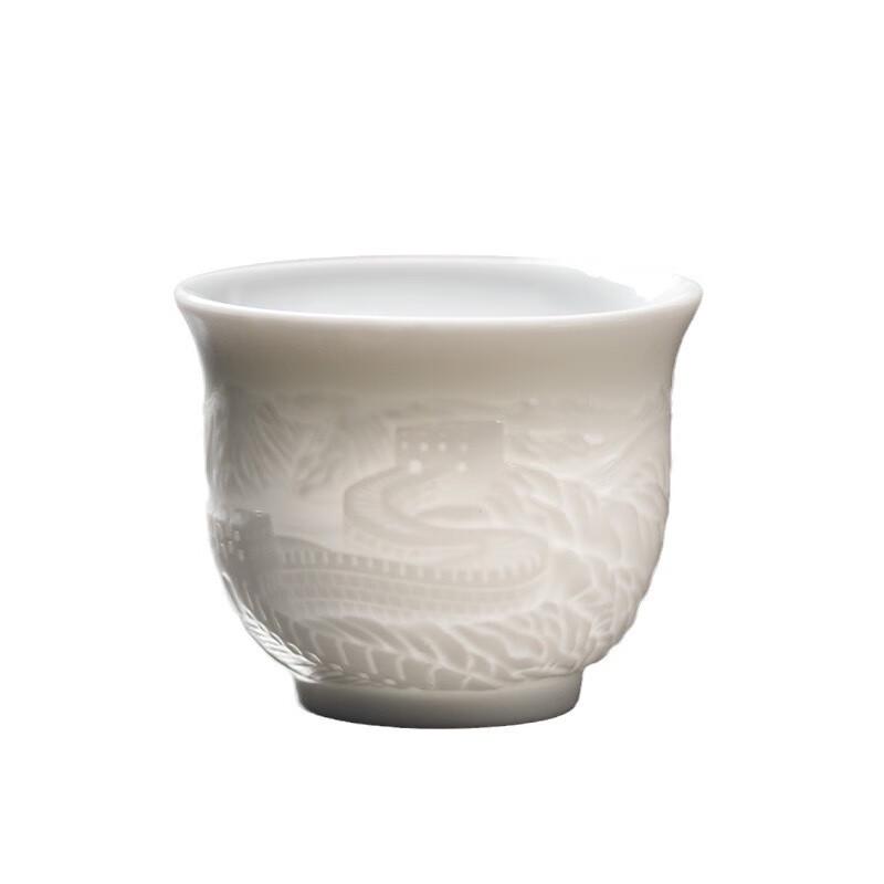 Dehua White Porcelain Kung Fu Tea Cup