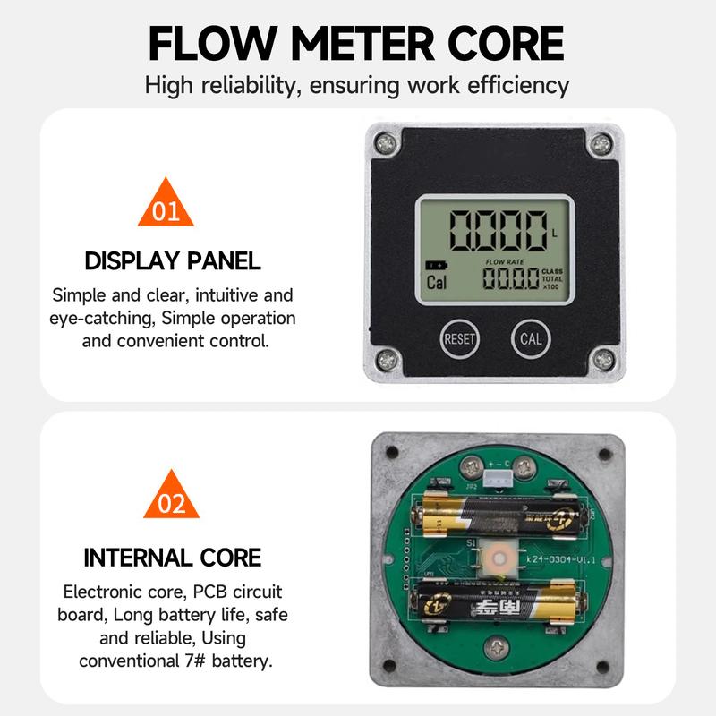 1inch Electronic Turbine Flow Meter High Accuracy Stainless Steel Turbine Flowmeter DN25 for Water Diesel Gasoline Kerosene Fuel