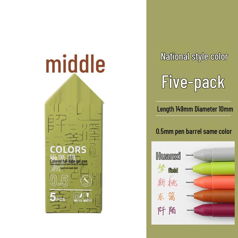 

Morandi Color Neutral 0.5mm Journaling & Drawing Pen Set - Macaron Barrel Shades 0.5 mm