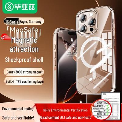 Telefon kapları – Smartphone Bumper Kılıflar