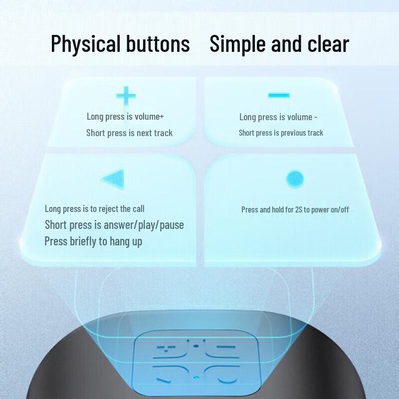 HP Portable Mini Multimedia Speaker S01