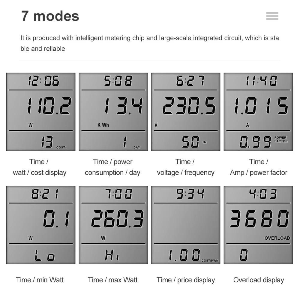Digital Voltage Wattmeter Power Meter 110/250V Wattage Kwh Energy Consumption Socket EU/US/UK /FR/AU Plug 7 Display Models