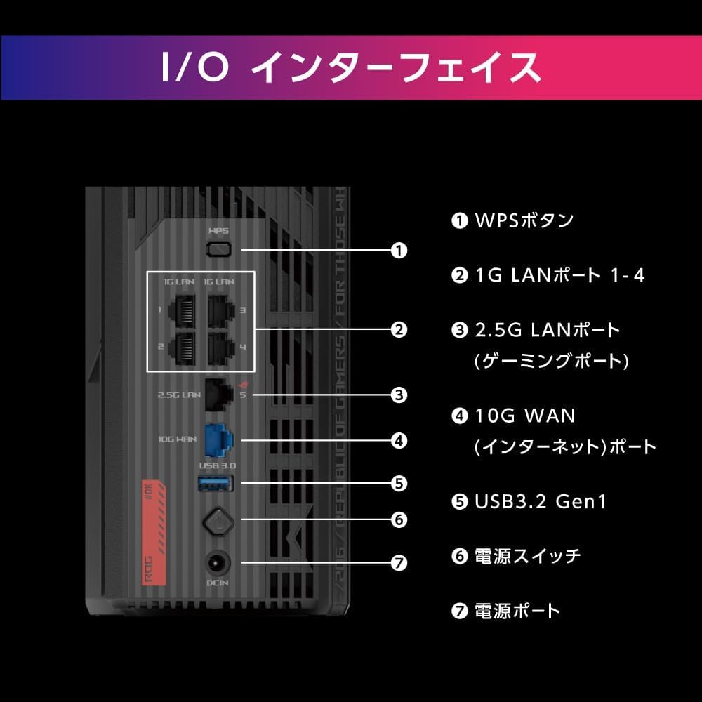 [Exklusiv bei Amazon.co.jp] ASUS WiFi ROG STRIX GS-BE7200X WLAN-Router, der neueste Standard für Wi-Fi 7 (5764+1376 Mbit/s v6 Plus), unterstützt OCN Virtual